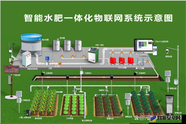 JY 灌溉收集系统：助力农业高效用水与资源优化的创新装置